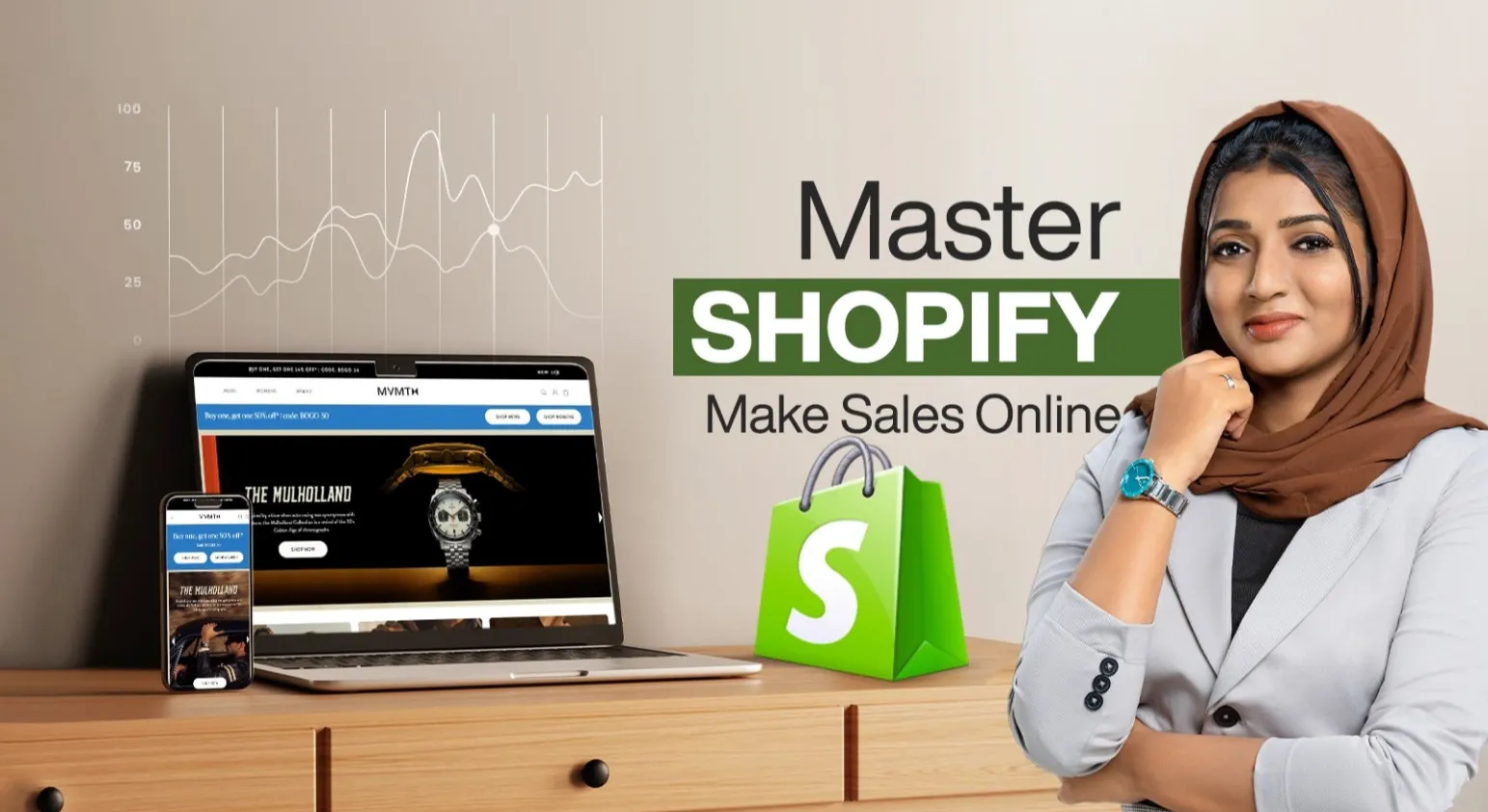 Digital Marketing & Creators Courses in Kerala