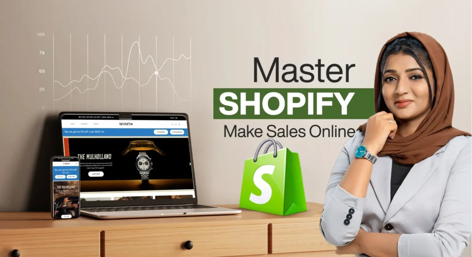 Digital Marketing & Creators Courses in Kerala