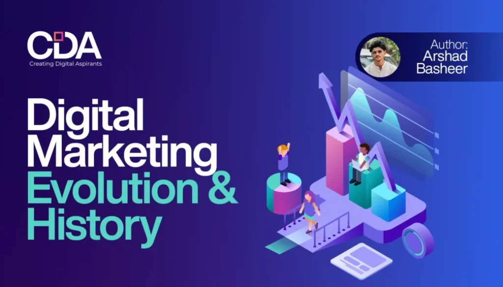 Digital Marketing Evolution and History