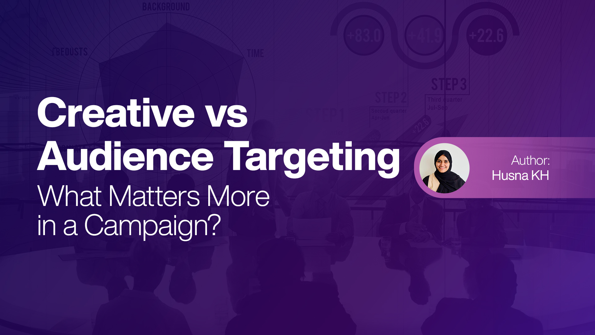 Creative vs Audience Targeting-What Matters More in a Campaign